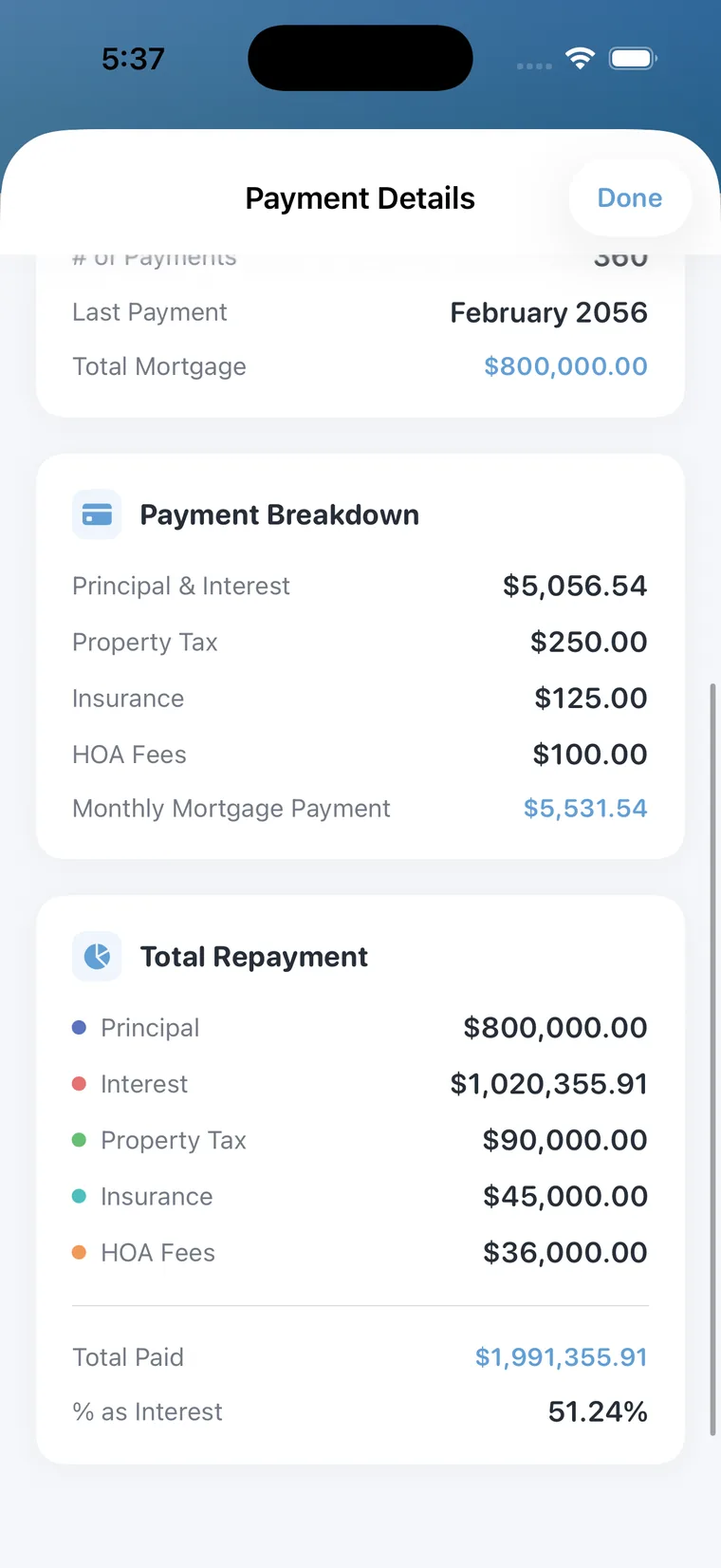 Payments analysis screen
